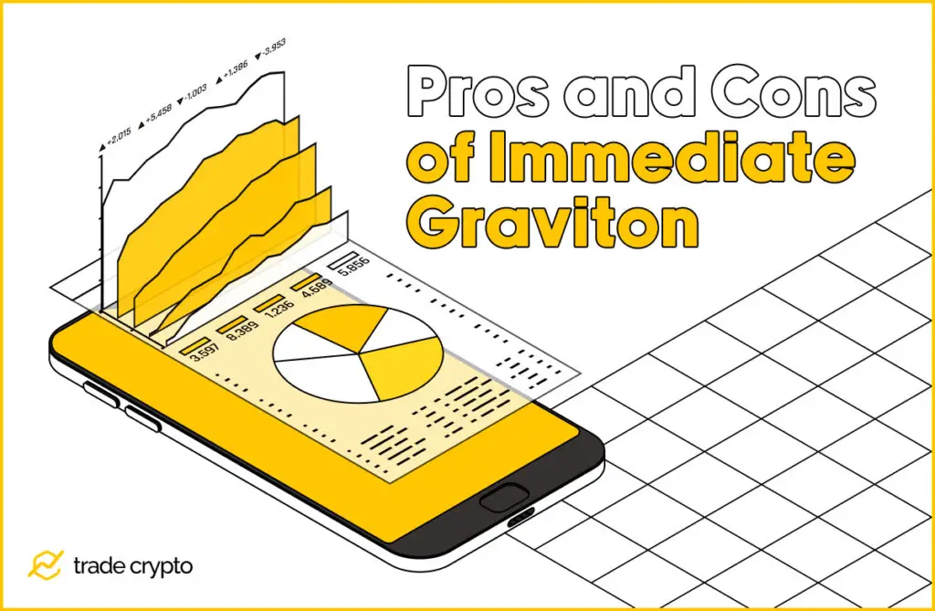 Pros and Cons of Immediate Graviton